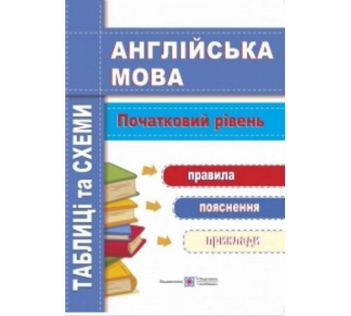 Англійська мова. Таблиці та схеми. Початковий рівень. Лариса Давиденко