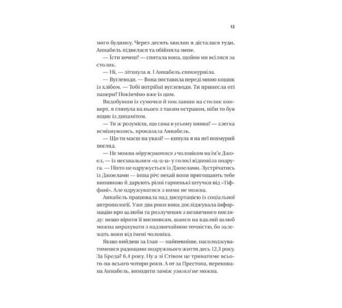 Фіалки в березні