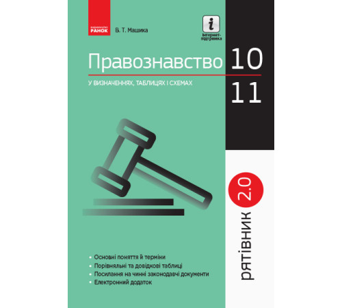 СП Правознавство у визн.табл.і схем. 10-11 кл. Рятівник 2.0 (Укр)