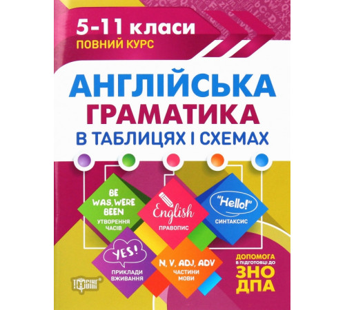 Англійська граматика в таблицях і схемах. 5-11 класи. Допомога у підготовці до ДПА, ЗНО