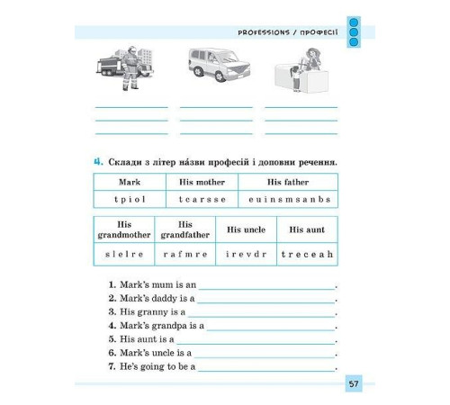 Різнорівневі усні розмовні теми English. 1-4клас