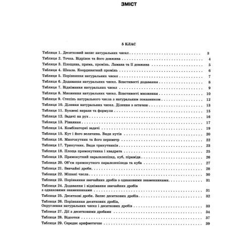 Математика в таблицях та схемах. 5-6 класи