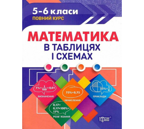 Математика в таблицях та схемах. 5-6 класи