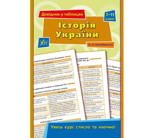 Довідник у таблицях — Історія України. 7–11 класи