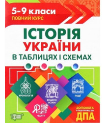 Таблиці та схеми. Історія України в таблицях і схемах. 5-9 класи, до ДПА