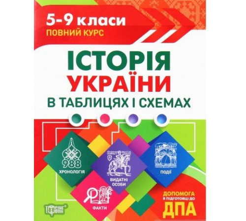 Таблиці та схеми. Історія України в таблицях і схемах. 5-9 класи, до ДПА