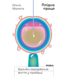Електронна книга Плідна праця