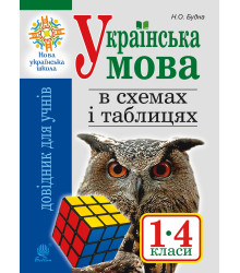 Електронна книга Українська мова в схемах і таблицях. Довідник учня 1-4 кл. Вид. 2-ге, переробл. та доп. НУШ