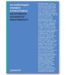 50 найкращих книжок в інфографіці. Інструменти особистої ефективності (українською мовою)