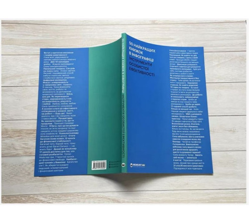 Психологія 50 найкращих книжок в інфографіці. Інструменти особистої ефективності (українською мовою) Психологія 50 найкращих книжок в інфографіці. Інструменти особистої ефективності (українською мовою)