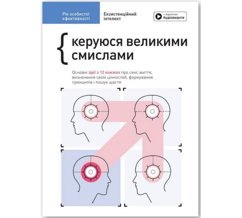 Психологія Рік особистої ефективності: Екзистенційний інтелект. Збірник №4 + аудіокнижка Психологія Рік особистої ефективності: Екзистенційний інтелект. Збірник №4 + аудіокнижка