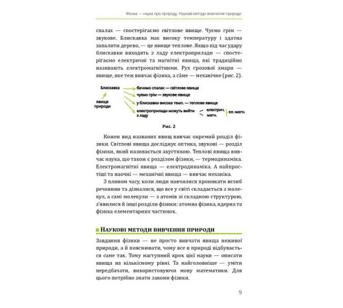 Гуманітарні науки Фізика. Том 1. Основи і механічний рух Гуманітарні науки Фізика. Том 1. Основи і механічний рух