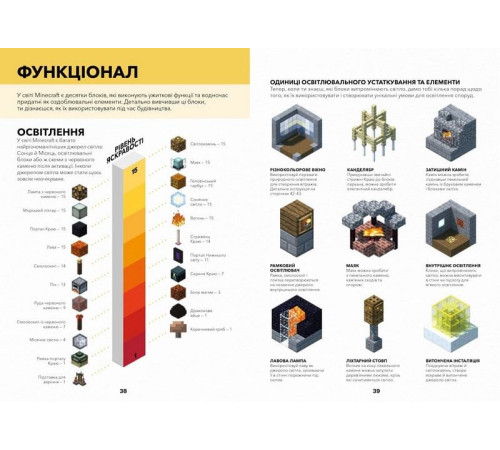 Програмування MINECRAFT. Довідник Архітектора Програмування MINECRAFT. Довідник Архітектора