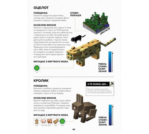 Програмування MINECRAFT. Довідник Дослідника Програмування MINECRAFT. Довідник Дослідника