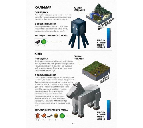 Програмування MINECRAFT. Довідник Дослідника Програмування MINECRAFT. Довідник Дослідника