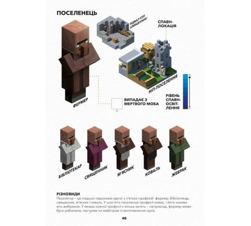 Програмування MINECRAFT. Довідник Дослідника Програмування MINECRAFT. Довідник Дослідника