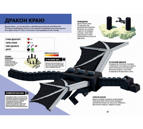 Програмування MINECRAFT. Довідник Нижнього світу і Краю Програмування MINECRAFT. Довідник Нижнього світу і Краю