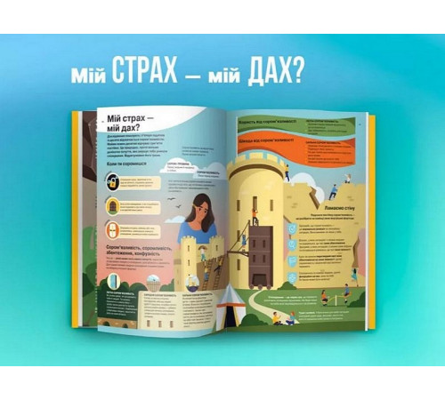 Навчальні книжки Я відчуваю... Що? Гід з емоційного інтелекту в інфографіці Навчальні книжки Я відчуваю... Що? Гід з емоційного інтелекту в інфографіці