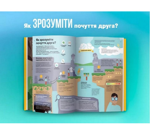 Навчальні книжки Я відчуваю... Що? Гід з емоційного інтелекту в інфографіці Навчальні книжки Я відчуваю... Що? Гід з емоційного інтелекту в інфографіці
