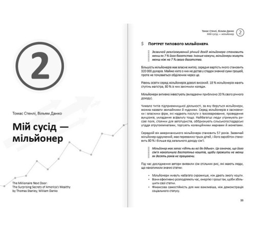 Бізнес Особисті інвестиції. Збірник самарі + аудіокнижка Бізнес Особисті інвестиції. Збірник самарі + аудіокнижка