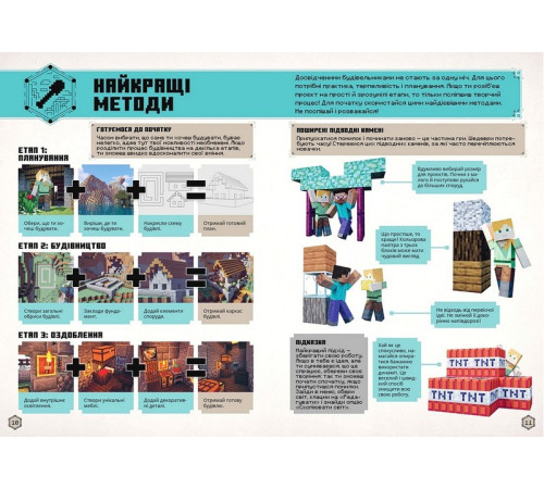 Комікси та манги Комікси та манги MINECRAFT. Посібник з творчого режиму