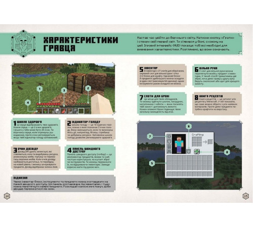 Комікси та манги Комікси та манги MINECRAFT. Посібник з виживання Комікси та манги Комікси та манги MINECRAFT. Посібник з виживання