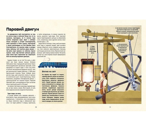 Енциклопедії Книга винаходів Енциклопедії Книга винаходів