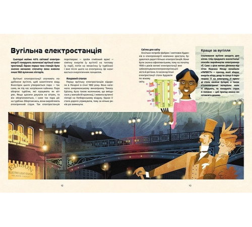 Енциклопедії Книга винаходів Енциклопедії Книга винаходів