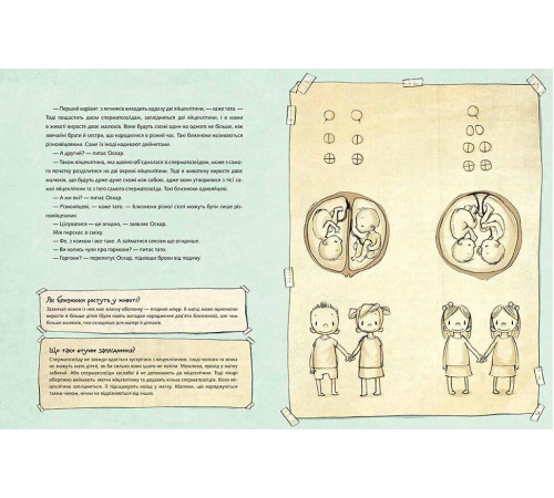 Навчальні книжки Не в капусті й не лелека Навчальні книжки Не в капусті й не лелека