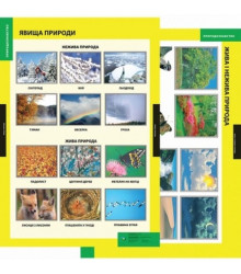 Природознавство. 1-2 класи. Навчально-методичний посібник та додаток з 10 плакатів