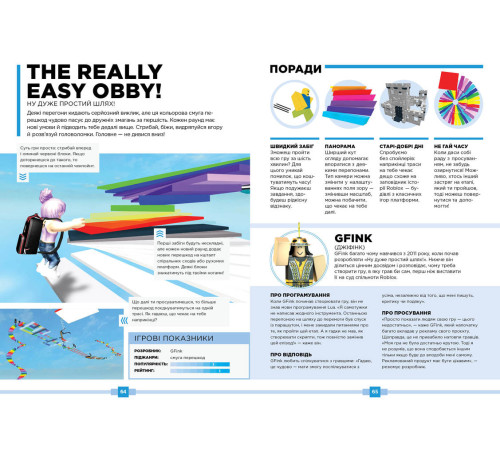 Дитяча художня література Roblox. Найкращі батальні ігри Дитяча художня література Roblox. Найкращі батальні ігри