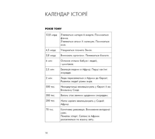 Історична, політична література, мемуари Sapiens: Людина розумна. Коротка історія людства