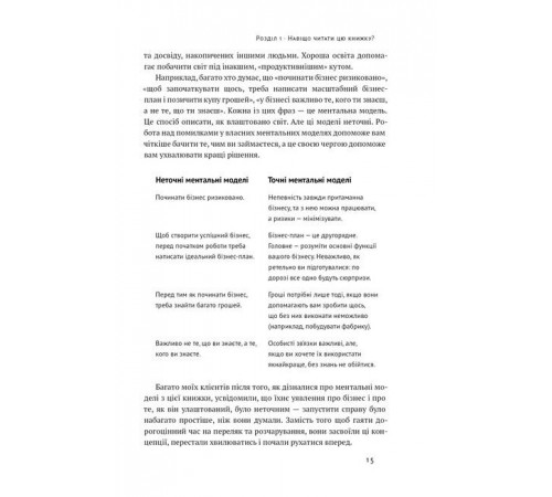 Бізнес-література MBA в домашніх умовах. Шпаргалки бізнес-практика
