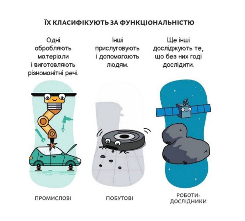 Історична, політична література, мемуари Роботи і штучний інтелект Історична, політична література, мемуари Роботи і штучний інтелект