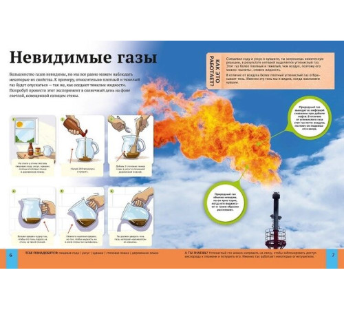 Енциклопедії Детская энциклопедия научных экспериментов