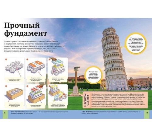 Енциклопедії Детская энциклопедия научных экспериментов