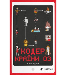 Кодер країни ОЗ
