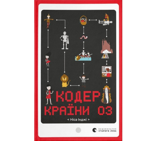 Навчальні книжки Кодер країни ОЗ Навчальні книжки Кодер країни ОЗ