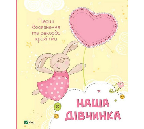 Батькам про дітей Наша дівчинка. Перші досягнення та рекорди крихітки