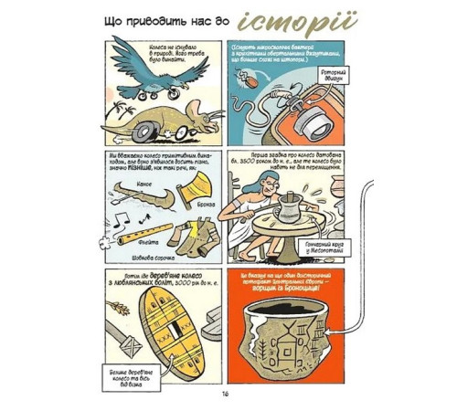 Навчальні книжки Наука в коміксах. Машини. Двигуни, що рухають людство Навчальні книжки Наука в коміксах. Машини. Двигуни, що рухають людство