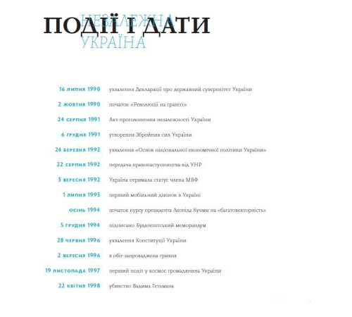 Історична, політична література, мемуари Незалежність очима ТСН