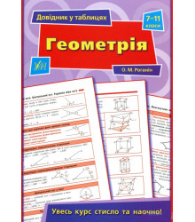 Довідник у таблицях — Геометрія. 7–11 класи