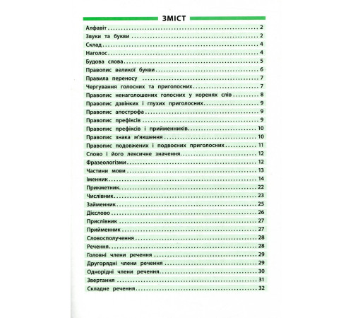 Навчальні книжки Українська мова. 1–4 класи