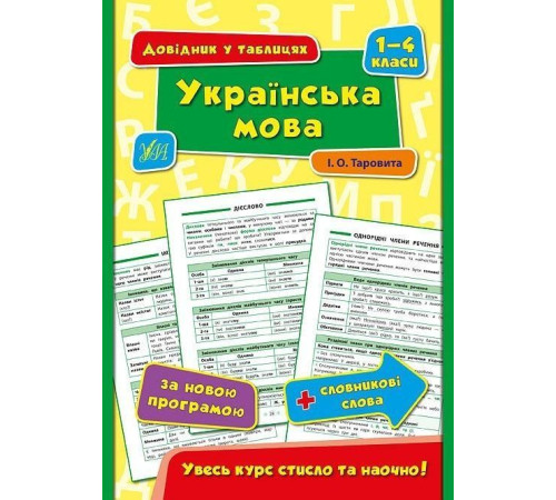 Навчальні книжки Українська мова. 1–4 класи